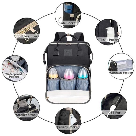 Diaper Bag with Changing Station,Diaper Bag Backpack,7 in 1 Travel Diaper Bag main image 5